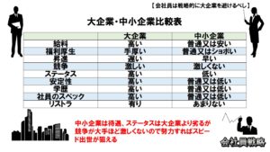 Big_company_vs_small_company