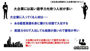 English_skill