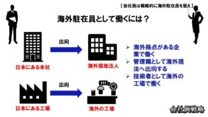 Road_to_Chuzai