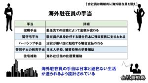 Chuzai_benefit