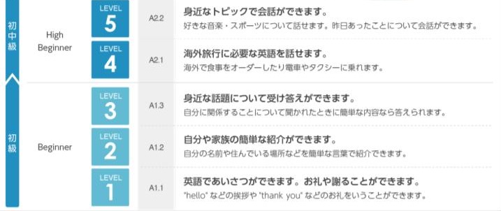 english_online6